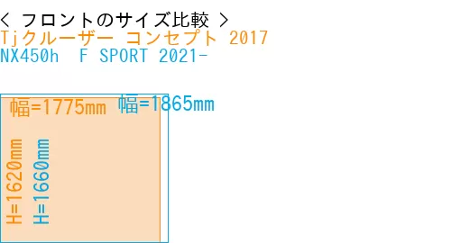 #Tjクルーザー コンセプト 2017 + NX450h+ F SPORT 2021-
